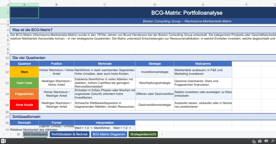 Vorschau von BCG_Matrix_DE.xlsx