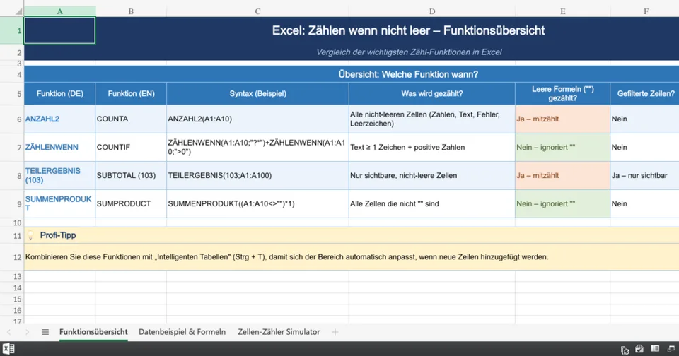 Vorschau von excel_zaehlen_wenn_nicht_leer.xlsx