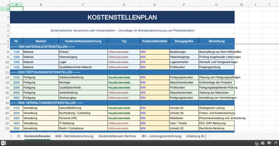 Vorschau von Kostenstellenplan_Vorlage.xlsx