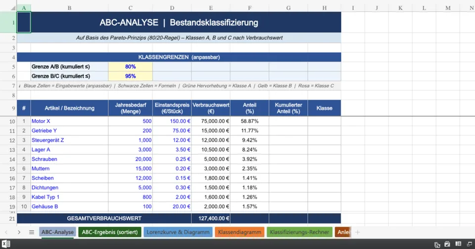 Vorschau von ABC_Analyse.xlsx