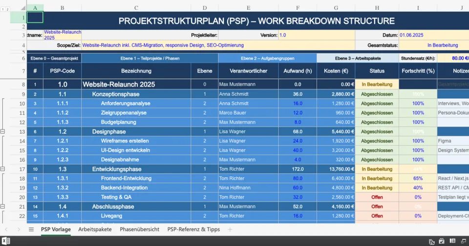 Vorschau von PSP_Vorlage_DIN69901.xlsx