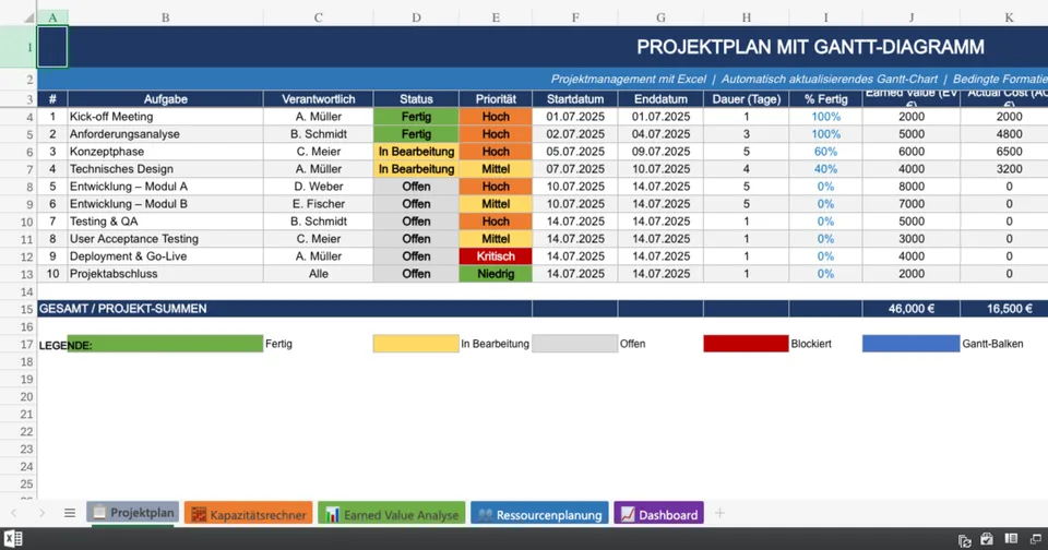 Vorschau von projektmanagement_excel.xlsx