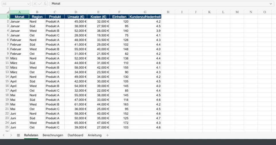 Vorschau von Excel_Dashboard_Vorlage.xlsx