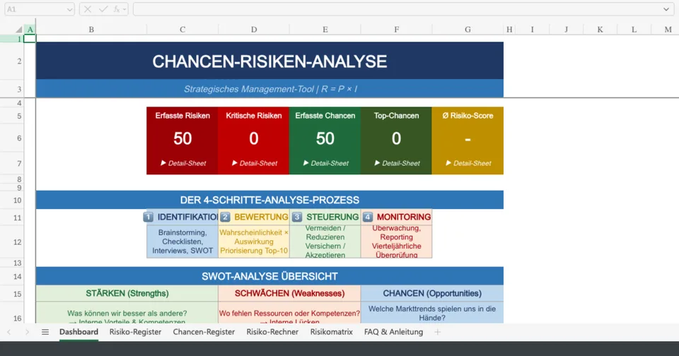 Vorschau von Chancen_Risiken_Analyse.xlsx