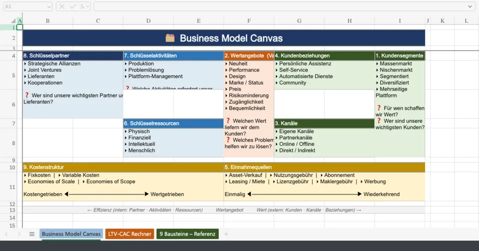 Vorschau von Business_Model_Canvas.xlsx