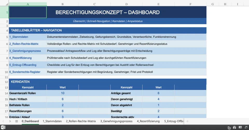 Vorschau von Berechtigungskonzept_Vorlage.xlsx