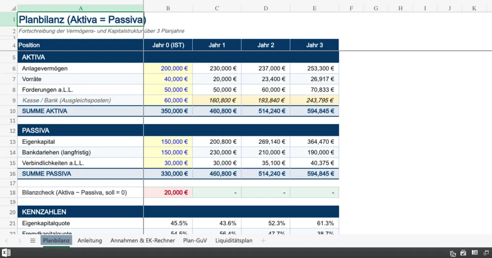 Vorschau von Planbilanz.xlsx