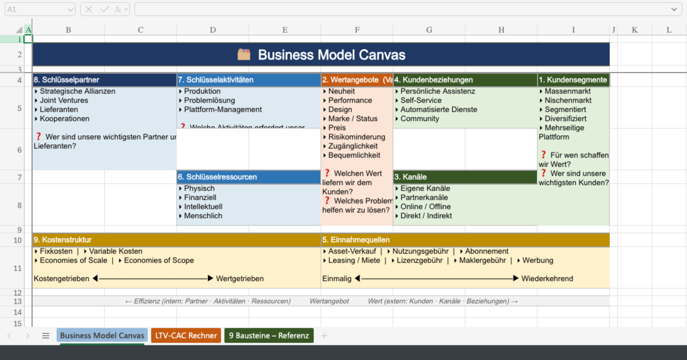 Vorschau von Business_Model_Canvas.xlsx