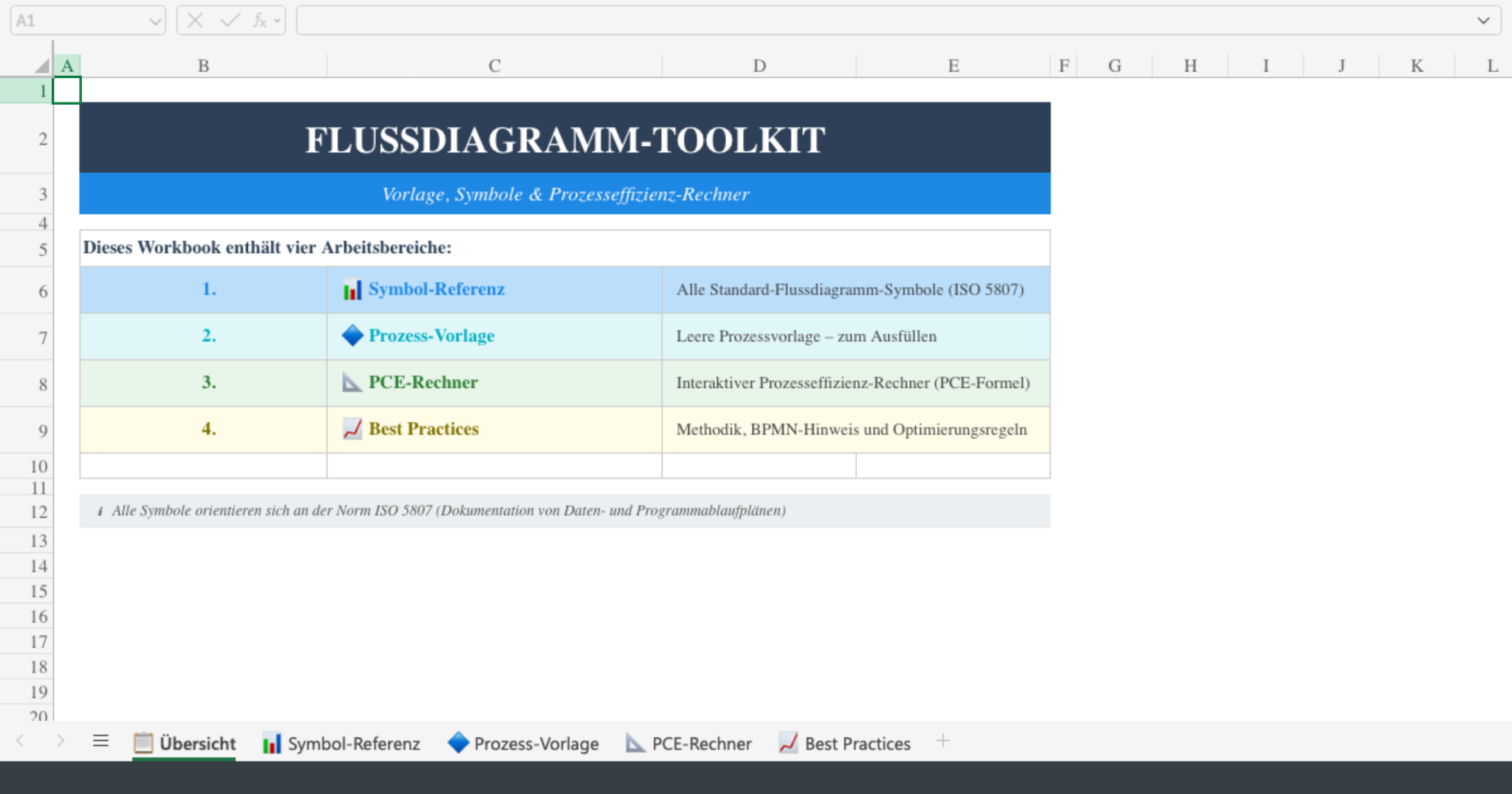 Vorschau von flussdiagramm_toolkit.xlsx