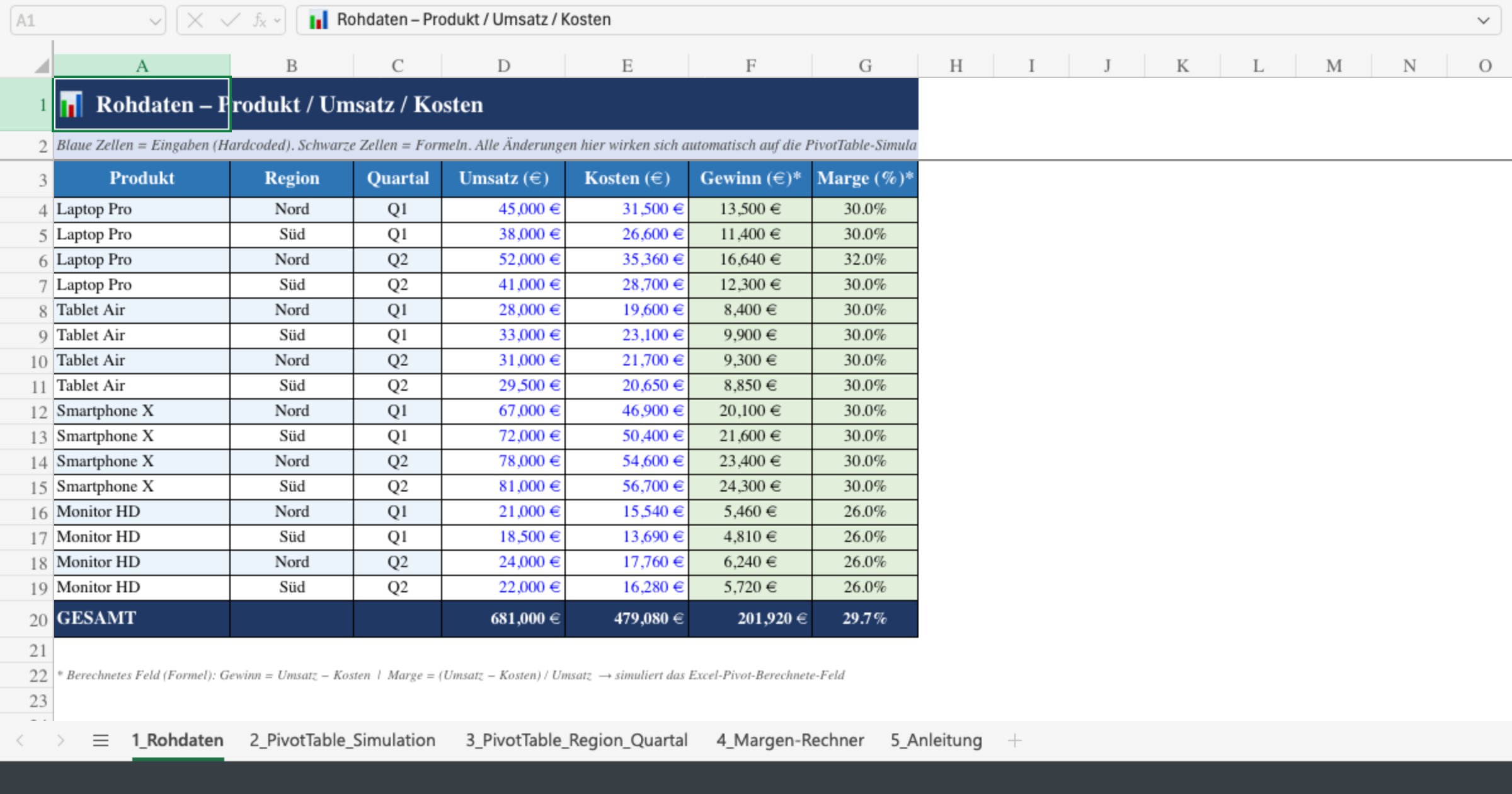 Vorschau von pivot_berechnetes_feld.xlsx